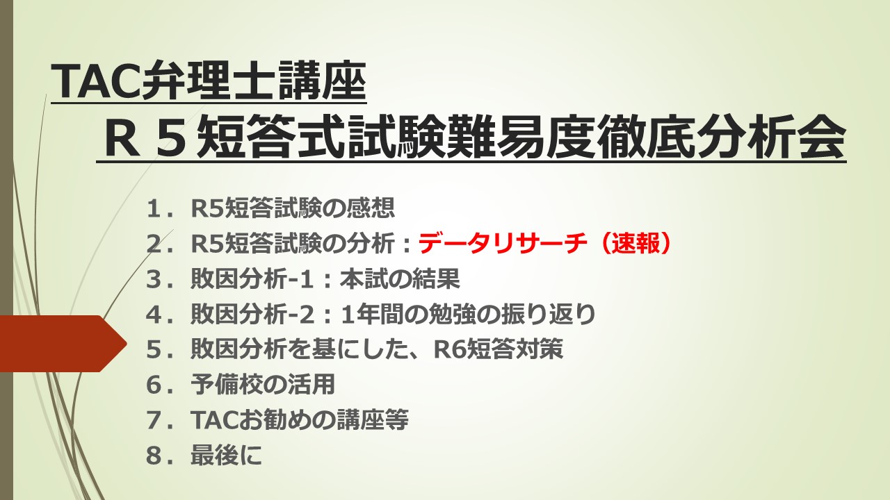 動画サムネイル画像
