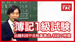 動画サムネイル画像