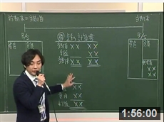 動画サムネイル画像