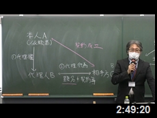 動画サムネイル画像