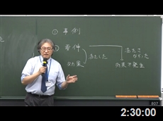 動画サムネイル画像