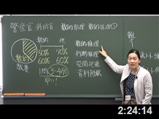 動画サムネイル画像