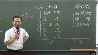 動画サムネイル画像