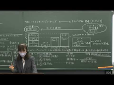 動画サムネイル画像