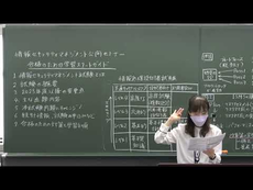 動画サムネイル画像