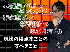 動画サムネイル画像