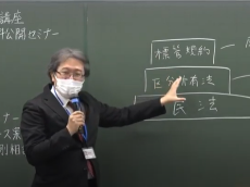 動画サムネイル画像