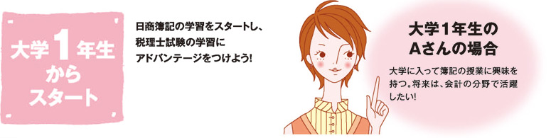 大学1年生からスタート