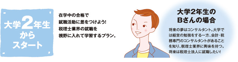 大学2年生からスタート