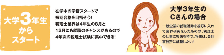 大学3年生からスタート